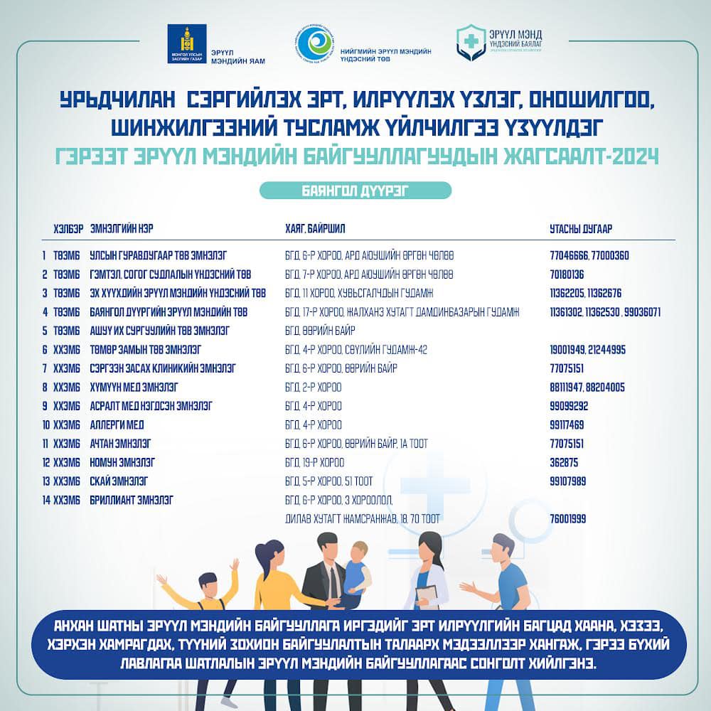 НИЙГМИЙН ЭРҮҮЛ МЭНДИЙН ҮНДЭСНИЙ ТӨВ - Таны төлөө бид Эх барих ...