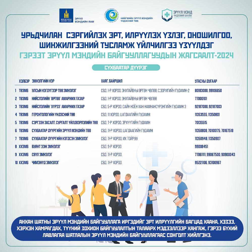 НИЙГМИЙН ЭРҮҮЛ МЭНДИЙН ҮНДЭСНИЙ ТӨВ - Таны төлөө бид Эх барих ...
